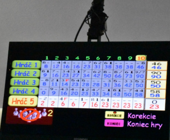 7.2.2023 Joga a bowling.